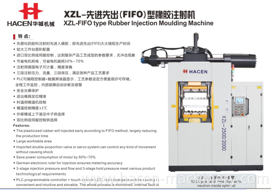 FIFO type rubber injection molding machine